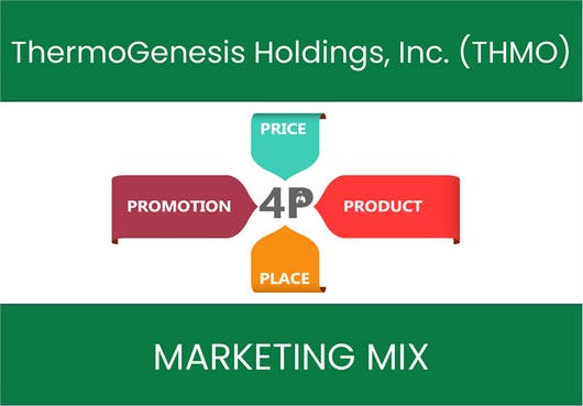 Marketing Mix Analysis of ThermoGenesis Holdings, Inc. (THMO)