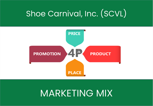Marketing Mix Analysis of Shoe Carnival, Inc. (SCVL)