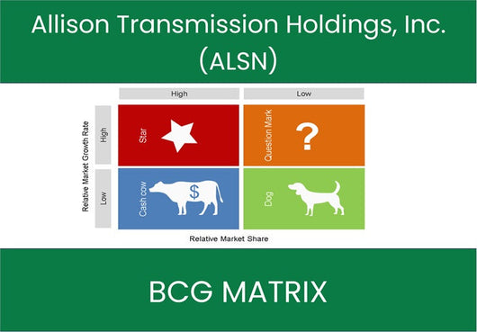 Allison Transmission Holdings, Inc. (ALSN) BCG Matrix Analysis