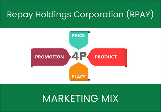 Marketing Mix Analysis of Repay Holdings Corporation (RPAY)