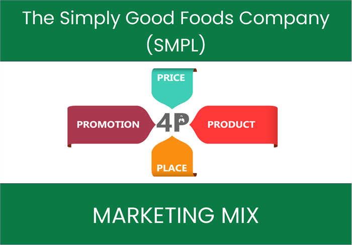 Marketing Mix Analysis of The Simply Good Foods Company (SMPL)