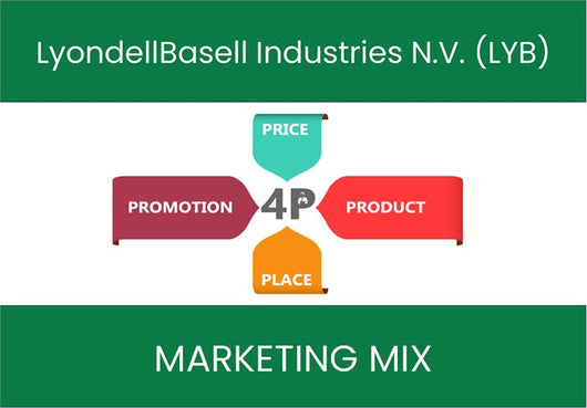 Marketing Mix Analysis of LyondellBasell Industries N.V. (LYB).