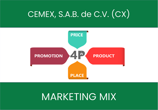 Marketing Mix Analysis of CEMEX, S.A.B. de C.V. (CX)