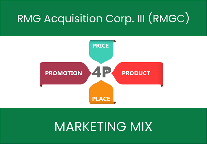 Marketing Mix Analysis of RMG Acquisition Corp. III (RMGC)