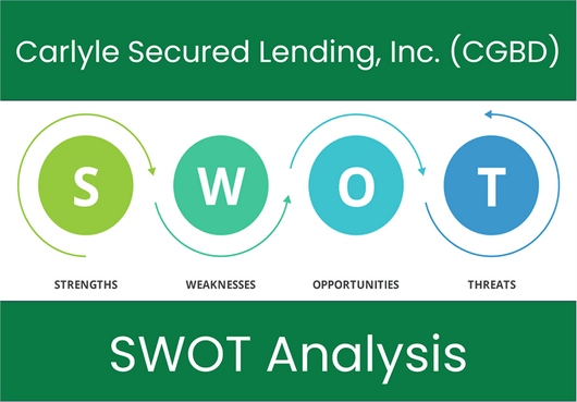 What are the Strengths, Weaknesses, Opportunities and Threats of Carlyle Secured Lending, Inc. (CGBD)? SWOT Analysis