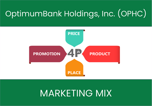 Marketing Mix Analysis of OptimumBank Holdings, Inc. (OPHC)