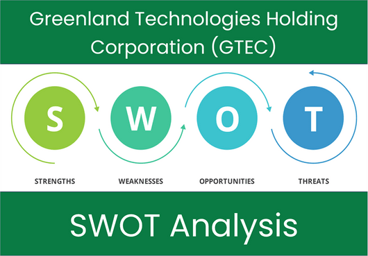 What are the Strengths, Weaknesses, Opportunities and Threats of Greenland Technologies Holding Corporation (GTEC)? SWOT Analysis