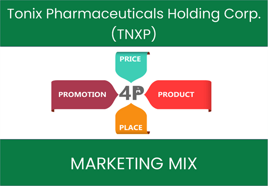 Marketing Mix Analysis of Tonix Pharmaceuticals Holding Corp. (TNXP)