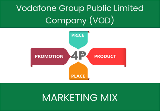 Marketing Mix Analysis of Vodafone Group Public Limited Company (VOD)
