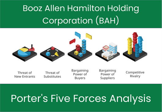 What are the Michael Porter’s Five Forces of Booz Allen Hamilton Holding Corporation (BAH).