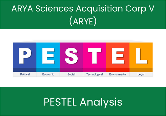 PESTEL Analysis of ARYA Sciences Acquisition Corp V (ARYE)