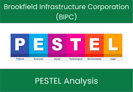 PESTEL Analysis of Brookfield Infrastructure Corporation (BIPC)