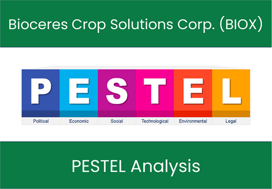 PESTEL Analysis of Bioceres Crop Solutions Corp. (BIOX)
