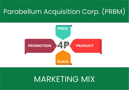 Marketing Mix Analysis of Parabellum Acquisition Corp. (PRBM)