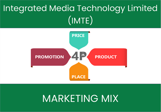 Marketing Mix Analysis of Integrated Media Technology Limited (IMTE)
