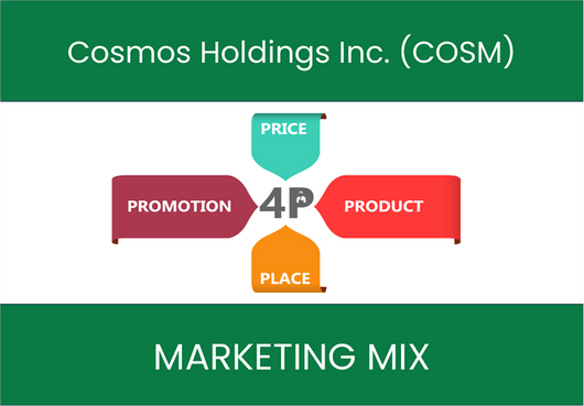 Marketing Mix Analysis of Cosmos Holdings Inc. (COSM)