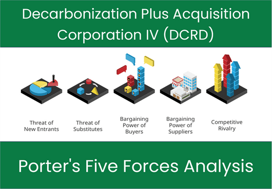 What are the Michael Porter’s Five Forces of Decarbonization Plus Acquisition Corporation IV (DCRD)?