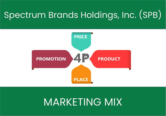 Marketing Mix Analysis of Spectrum Brands Holdings, Inc. (SPB).