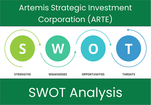 What are the Strengths, Weaknesses, Opportunities and Threats of Artemis Strategic Investment Corporation (ARTE)? SWOT Analysis