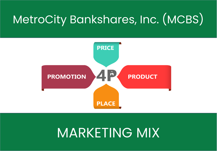 Marketing Mix Analysis of MetroCity Bankshares, Inc. (MCBS)