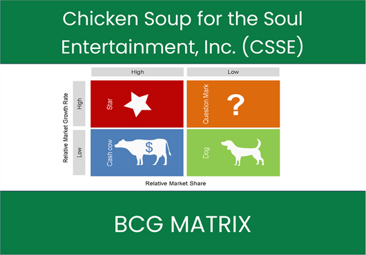 Chicken Soup for the Soul Entertainment, Inc. (CSSE) BCG Matrix Analysis
