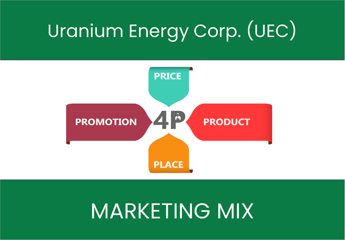 Marketing Mix Analysis of Uranium Energy Corp. (UEC)