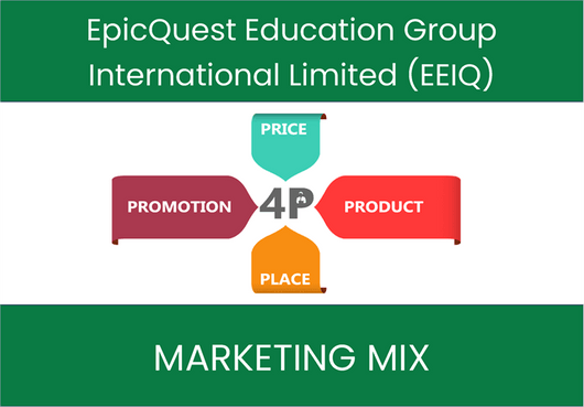 Marketing Mix Analysis of EpicQuest Education Group International Limited (EEIQ)