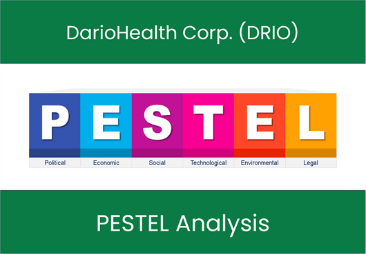 PESTEL Analysis of DarioHealth Corp. (DRIO)