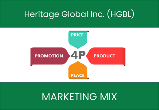 Marketing Mix Analysis of Heritage Global Inc. (HGBL)