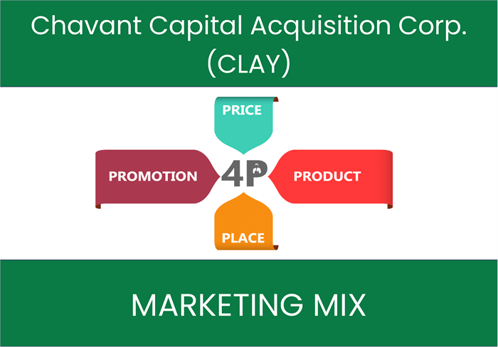 Marketing Mix Analysis of Chavant Capital Acquisition Corp. (CLAY)