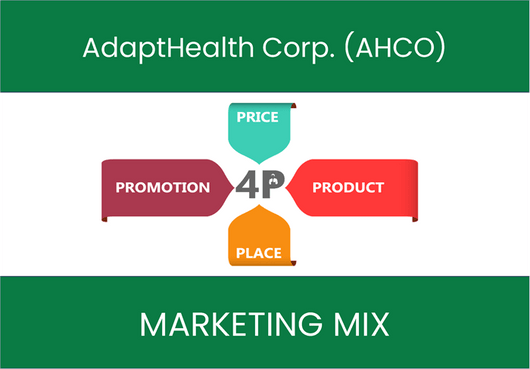 Marketing Mix Analysis of AdaptHealth Corp. (AHCO)