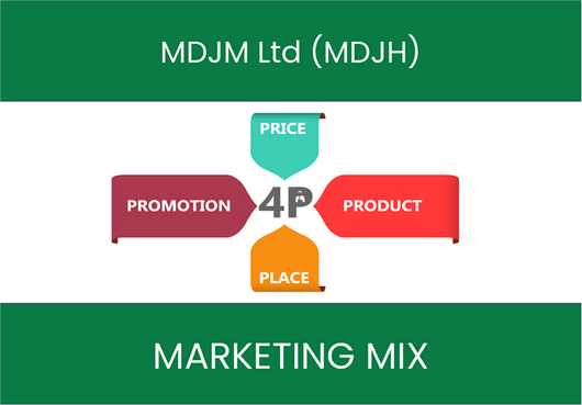 Marketing Mix Analysis of MDJM Ltd (MDJH)