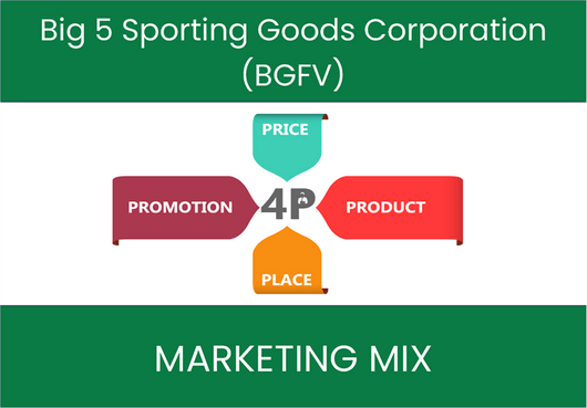 Marketing Mix Analysis of Big 5 Sporting Goods Corporation (BGFV)