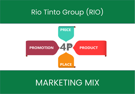 Marketing Mix Analysis of Rio Tinto Group (RIO)