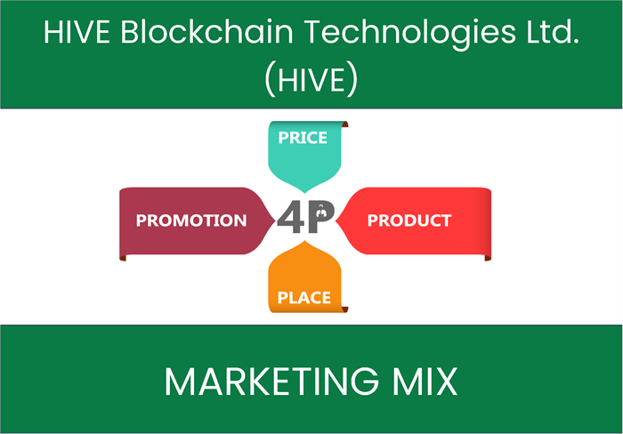 Marketing Mix Analysis of HIVE Blockchain Technologies Ltd. (HIVE)