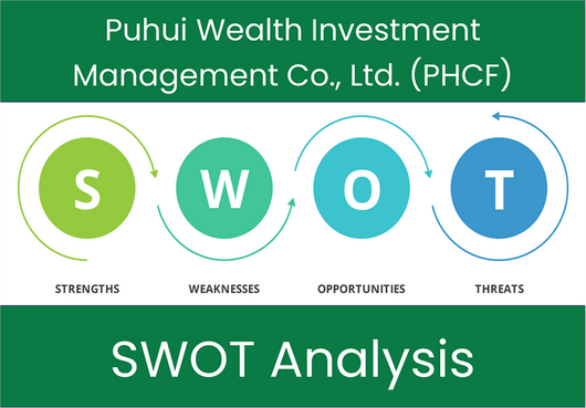 What are the Strengths, Weaknesses, Opportunities and Threats of Puhui Wealth Investment Management Co., Ltd. (PHCF)? SWOT Analysis