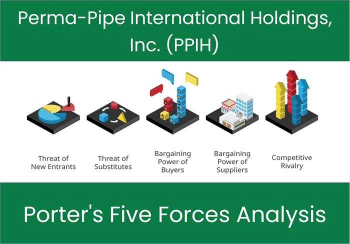 What are the Michael Porter’s Five Forces of Perma-Pipe International Holdings, Inc. (PPIH)?