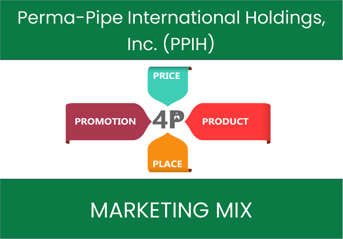 Marketing Mix Analysis of Perma-Pipe International Holdings, Inc. (PPIH)