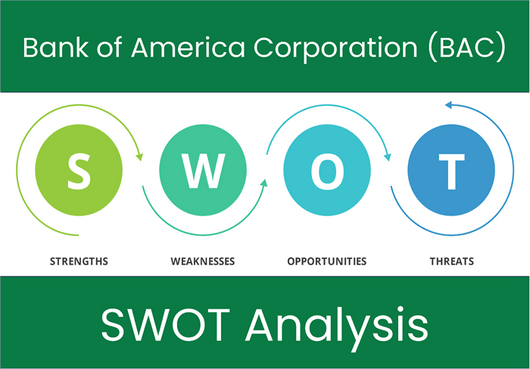 Bank Of America Corporation Bac Swot Analysis 3211