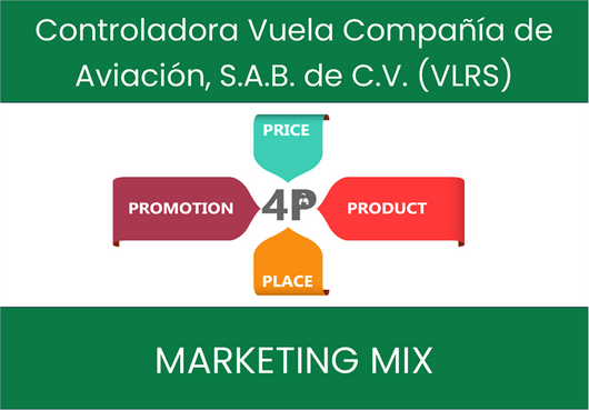 Marketing Mix Analysis of Controladora Vuela Compañía de Aviación, S.A.B. de C.V. (VLRS)