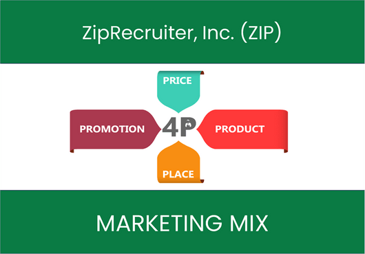 Marketing Mix Analysis of ZipRecruiter, Inc. (ZIP)