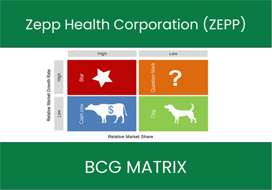 Zepp Health Corporation (ZEPP) BCG Matrix Analysis