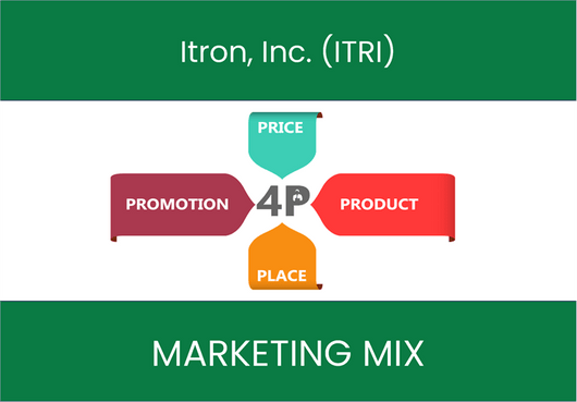 Marketing Mix Analysis of Itron, Inc. (ITRI)