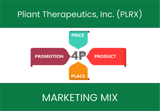 Marketing Mix Analysis of Pliant Therapeutics, Inc. (PLRX)