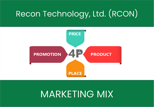 Marketing Mix Analysis of Recon Technology, Ltd. (RCON)