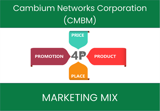 Marketing Mix Analysis of Cambium Networks Corporation (CMBM)