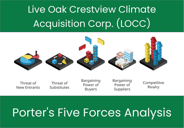 What are the Michael Porter’s Five Forces of Live Oak Crestview Climate Acquisition Corp. (LOCC)?