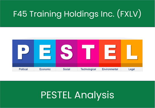 PESTEL Analysis of F45 Training Holdings Inc. (FXLV)