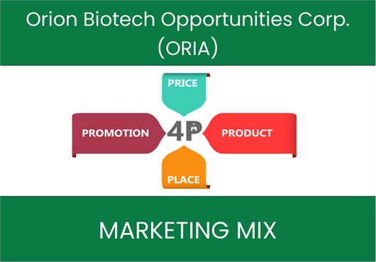 Marketing Mix Analysis of Orion Biotech Opportunities Corp. (ORIA)