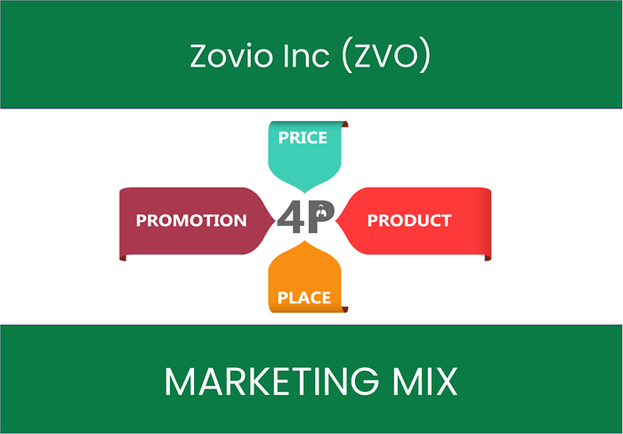 Marketing Mix Analysis of Zovio Inc (ZVO)